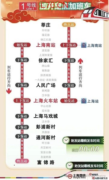 返程提醒：2月23日上海地铁加开计划